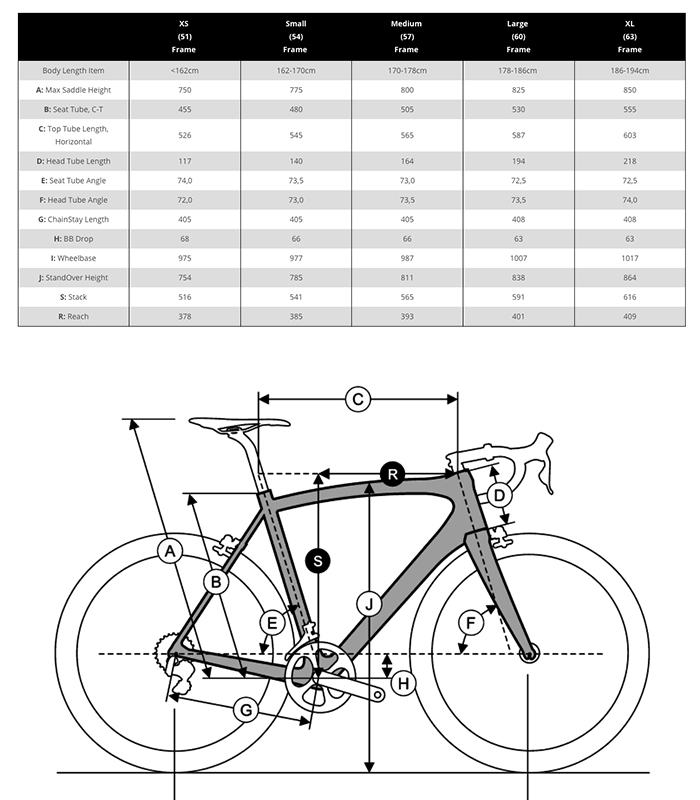specialized mountain bike frame size chart Cheaper Than Retail Price